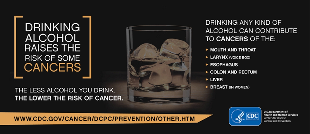 Alcohol and Cancer