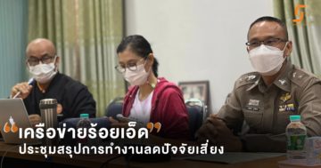 เครือข่ายร้อยเอ็ดประชุมสรุปการทำงานลดปัจจัยเสี่ยงจากเครื่องดื่มแอลกอฮอล์จังหวัดร้อยเอ็ด ประจำปี 2565